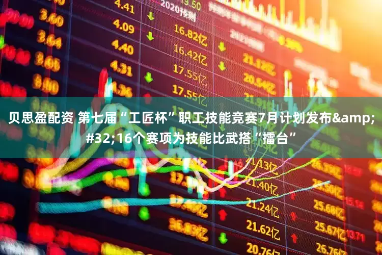 贝思盈配资 第七届“工匠杯”职工技能竞赛7月计划发布&#32;16个赛项为技能比武搭“擂台”